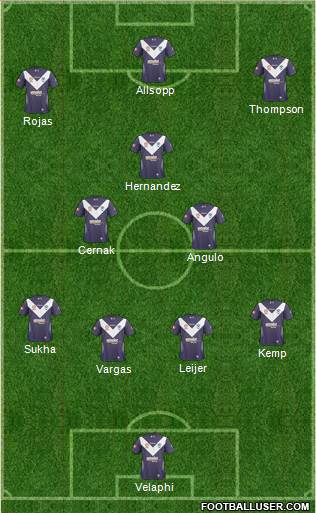 Melbourne Victory FC 4-2-1-3 football formation