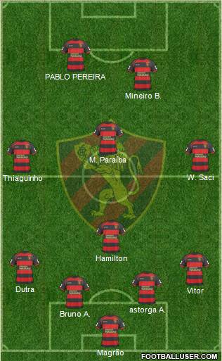 Sport C Recife football formation