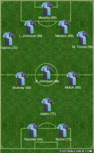 Wycombe Wanderers 4-3-1-2 football formation