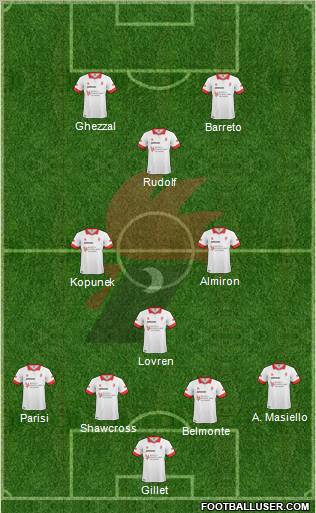 Bari 4-3-1-2 football formation