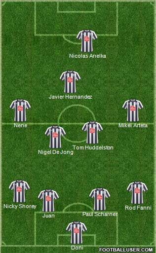 West Bromwich Albion 4-4-1-1 football formation
