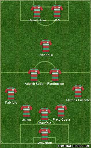 A Portuguesa D 5-3-2 football formation
