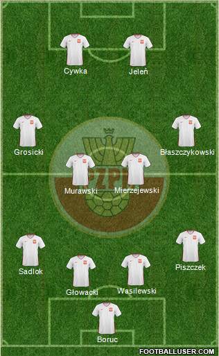 Poland 4-4-2 football formation