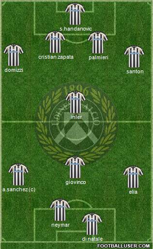 Udinese 4-1-3-2 football formation