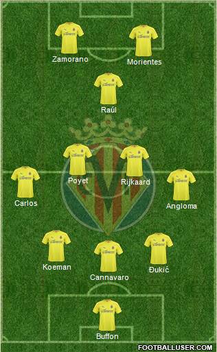 Villarreal C.F., S.A.D. 3-4-1-2 football formation