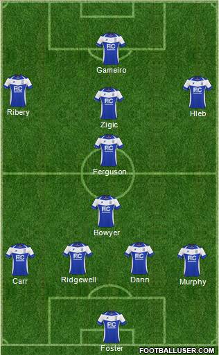 Birmingham City 4-1-4-1 football formation