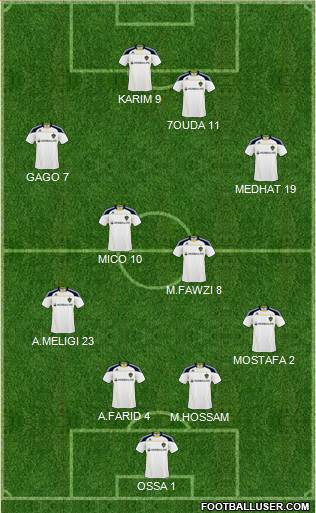 Los Angeles Galaxy 4-4-1-1 football formation