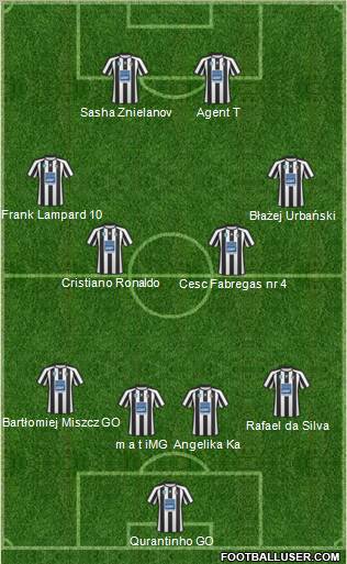 Sandecja Nowy Sacz 4-4-2 football formation