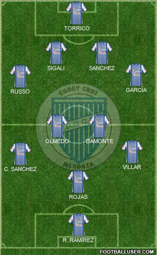 Godoy Cruz Antonio Tomba 4-4-1-1 football formation