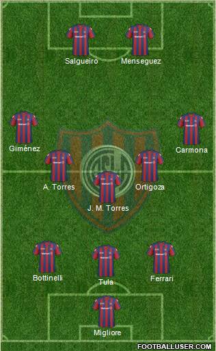 San Lorenzo de Almagro 3-5-2 football formation