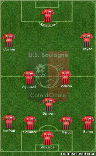 Union Sportive Boulogne Côte d'Opale 4-5-1 football formation