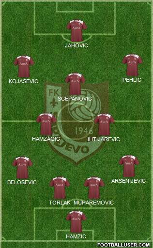 FK Sarajevo 4-2-3-1 football formation