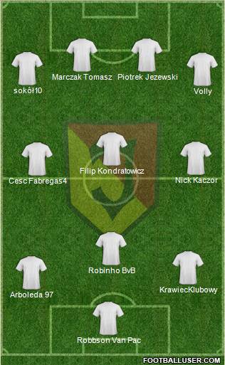 Jagiellonia Bialystok 4-1-3-2 football formation