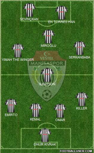 Manisaspor 4-2-4 football formation