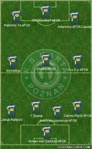 Warta Poznan 4-3-3 football formation