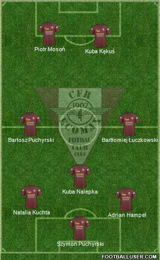 CFR 1907 Cluj 4-1-4-1 football formation