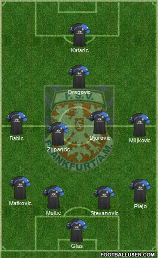 FSV Frankfurt 4-4-1-1 football formation