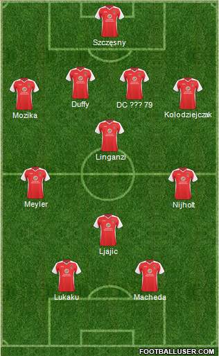 Accrington Stanley 4-3-1-2 football formation