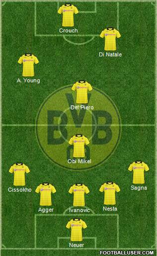 Borussia Dortmund 4-2-3-1 football formation