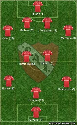 Independiente 4-5-1 football formation