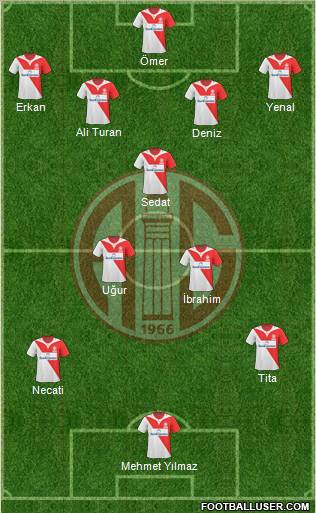 Antalyaspor A.S. 4-3-3 football formation