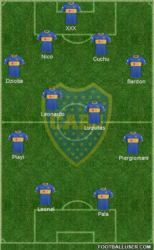Boca Juniors 4-4-2 football formation