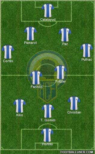 Hércules C.F., S.A.D. 4-5-1 football formation