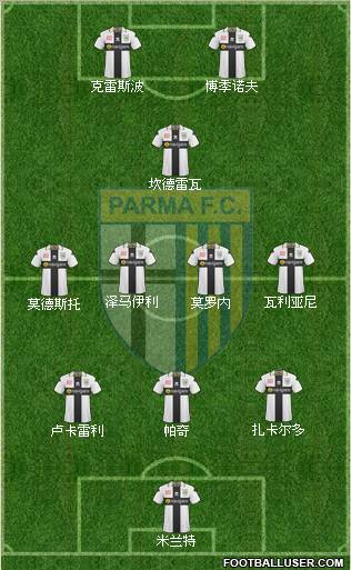 Parma 3-4-1-2 football formation