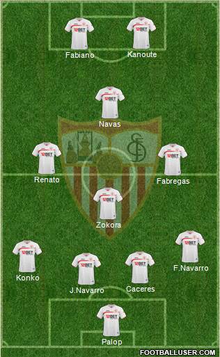 Sevilla F.C., S.A.D. 4-3-1-2 football formation