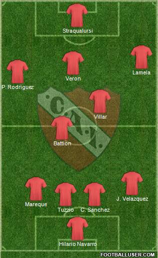Independiente 4-1-4-1 football formation