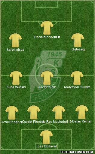 Pelikan Lowicz 4-3-3 football formation