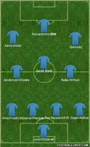 Avia Swidnik 4-3-3 football formation