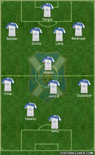 C.D. Tenerife S.A.D. 4-4-2 football formation
