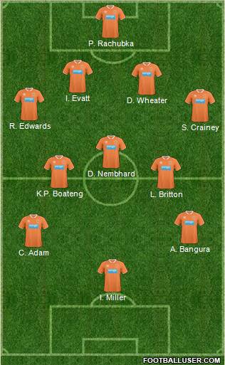 Blackpool 4-3-2-1 football formation