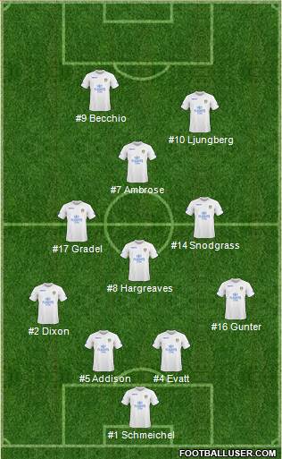 Leeds United 4-4-1-1 football formation
