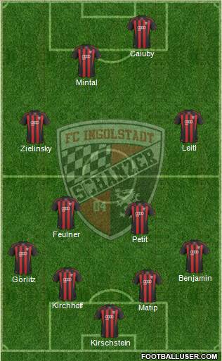 FC Ingolstadt 04 5-4-1 football formation