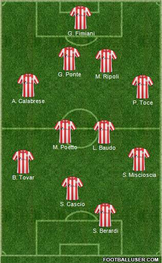 Bilbao Athletic 4-4-1-1 football formation