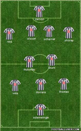 West Bromwich Albion 4-2-3-1 football formation