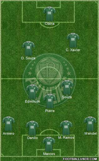 SE Palmeiras 4-3-2-1 football formation