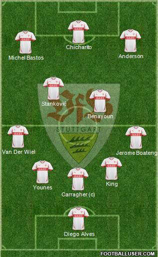 VfB Stuttgart 3-4-3 football formation