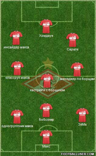 Spartak Moscow 3-4-1-2 football formation