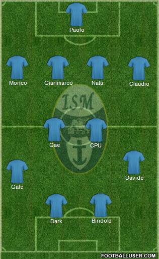 Itala San Marco 4-2-2-2 football formation
