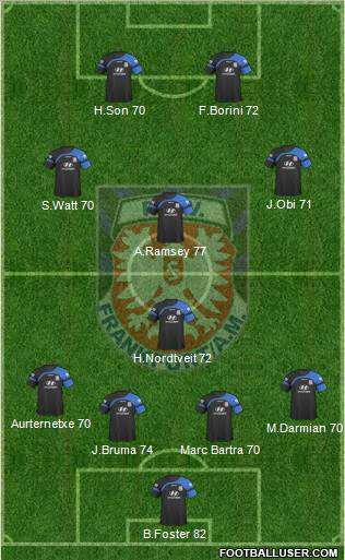FSV Frankfurt 4-1-3-2 football formation