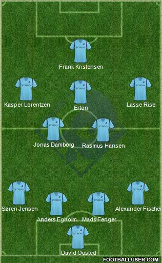 Randers Football Club 4-2-3-1 football formation