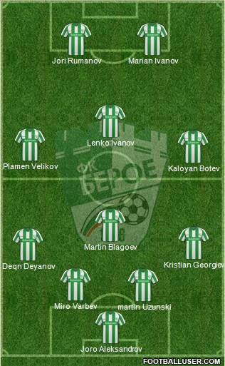 Beroe (Stara Zagora) 4-1-2-3 football formation