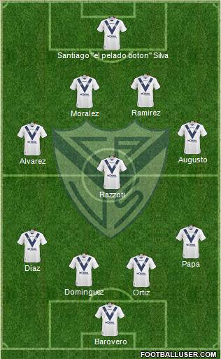 Vélez Sarsfield 4-3-2-1 football formation
