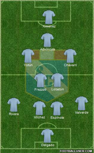C Sporting Cristal S.A. 4-2-4 football formation