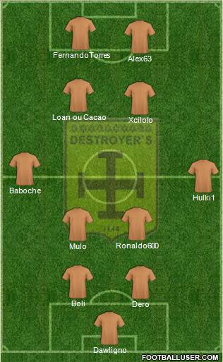 CR Destroyers 4-2-3-1 football formation
