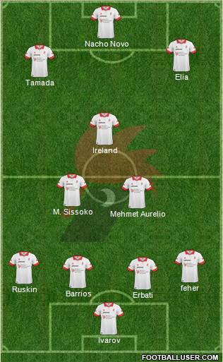 Bari 4-2-1-3 football formation