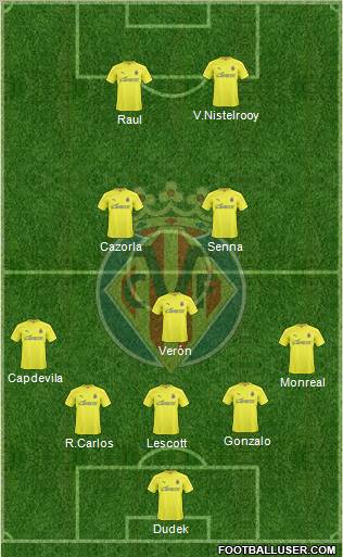 Villarreal C.F., S.A.D. 5-4-1 football formation